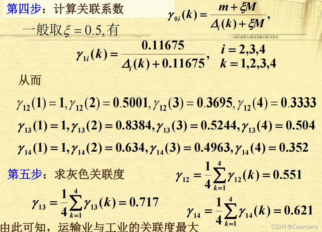 数学建模系列-评价模型（五）---灰色综合评价法