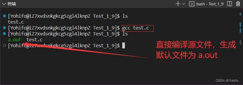 直接 gcc