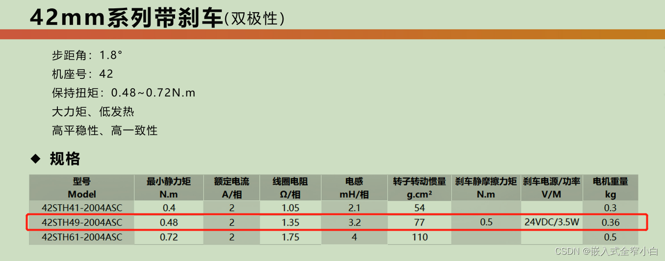 步距角：1.8°