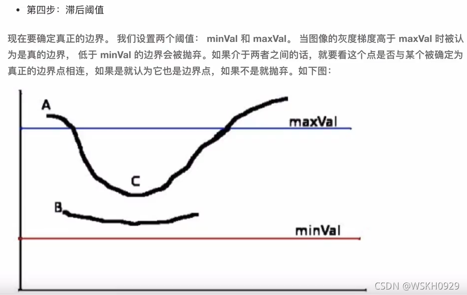 [外链图片转存失败,源站可能有防盗链机制,建议将图片保存下来直接上传(img-QQmi4wtJ-1637755113603)(attachment:image.png)]