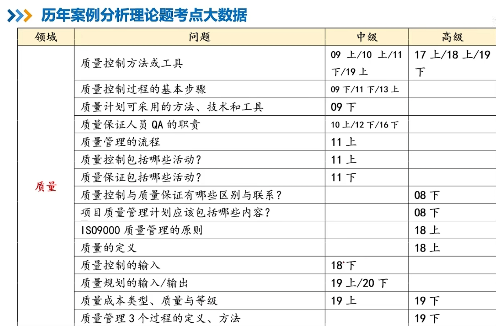 watermark,type_d3F5LXplbmhlaQ,shadow_50,text_Q1NETiBA5aSn54Ku5LiN5oOz5a2m5Lmg,size_20,color_FFFFFF,t_70,g_se,x_16