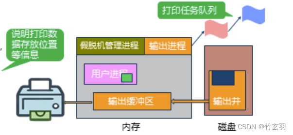 ここに画像の説明を挿入