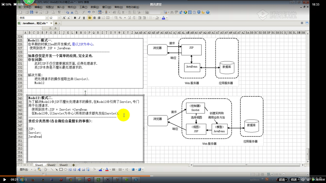 Model1和Model2的示意图