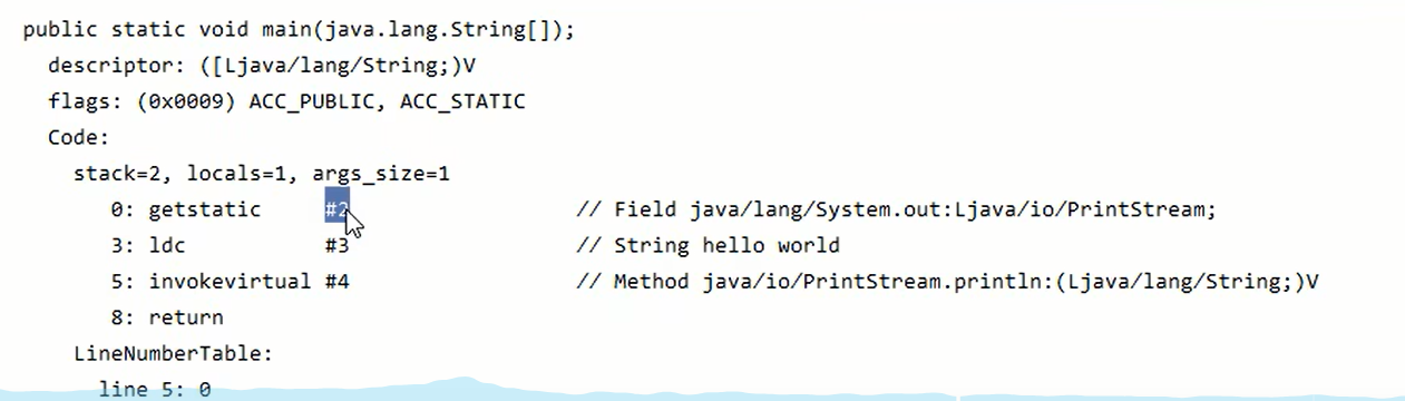 JVM——引言+JVM内存结构