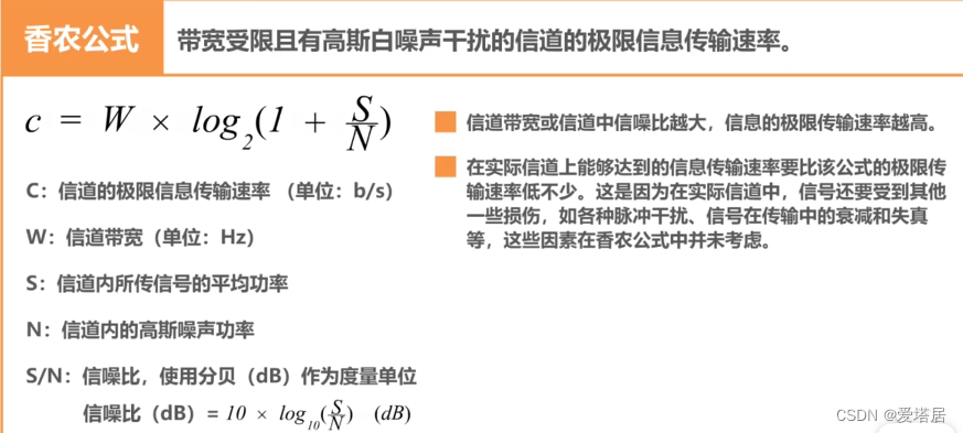 计算机网络第二章（谢希仁第八版）