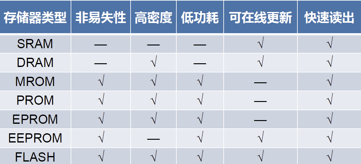 ここに画像の説明を挿入