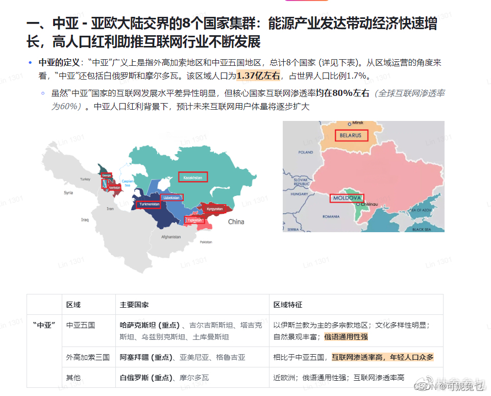 Tik Tok的海外娱乐公会（中亚、巴西、美国、台湾）怎么申请？