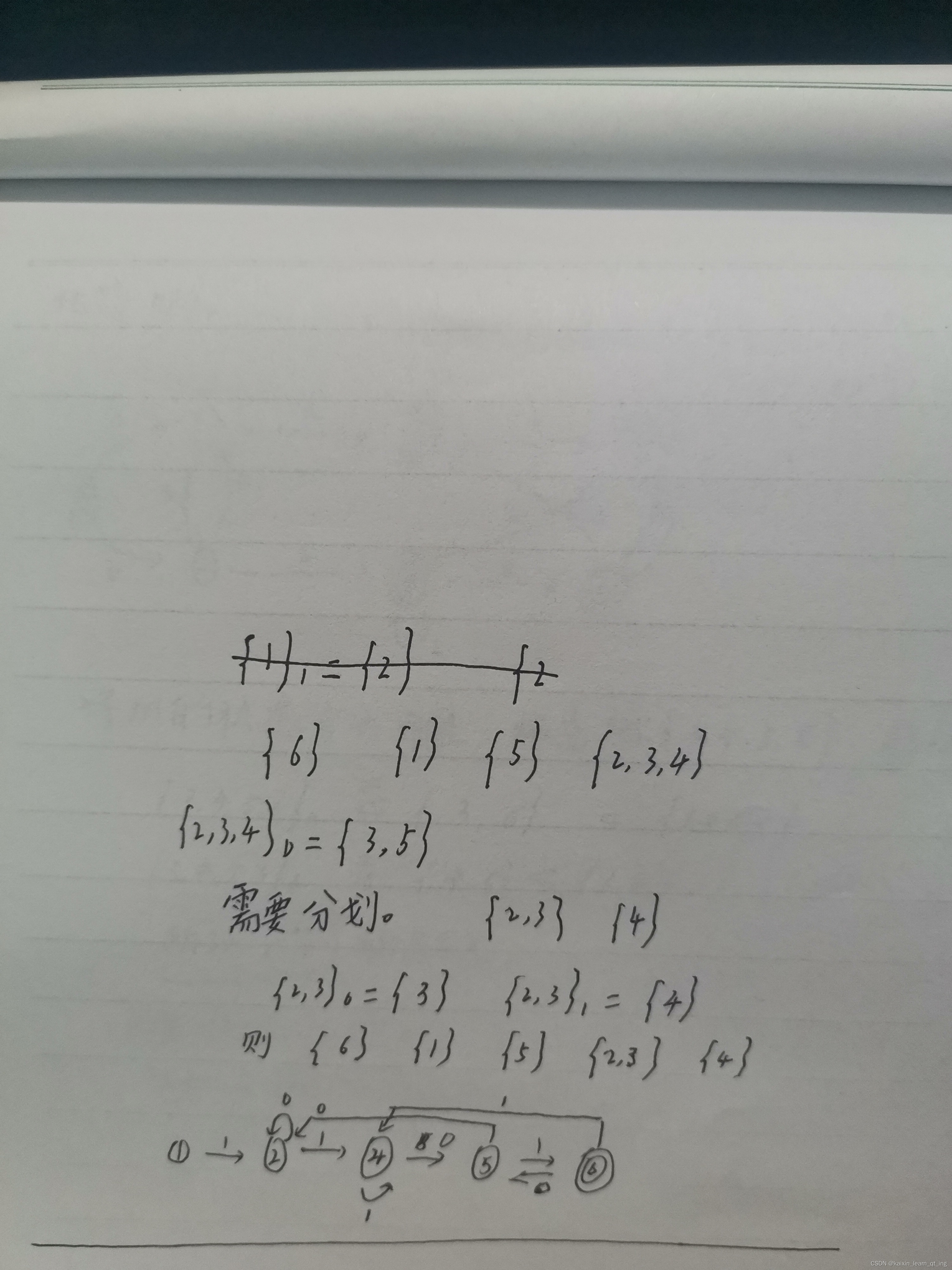 1 0 1 101 DFA CSDN 1-0-1-101-dfa-csdn