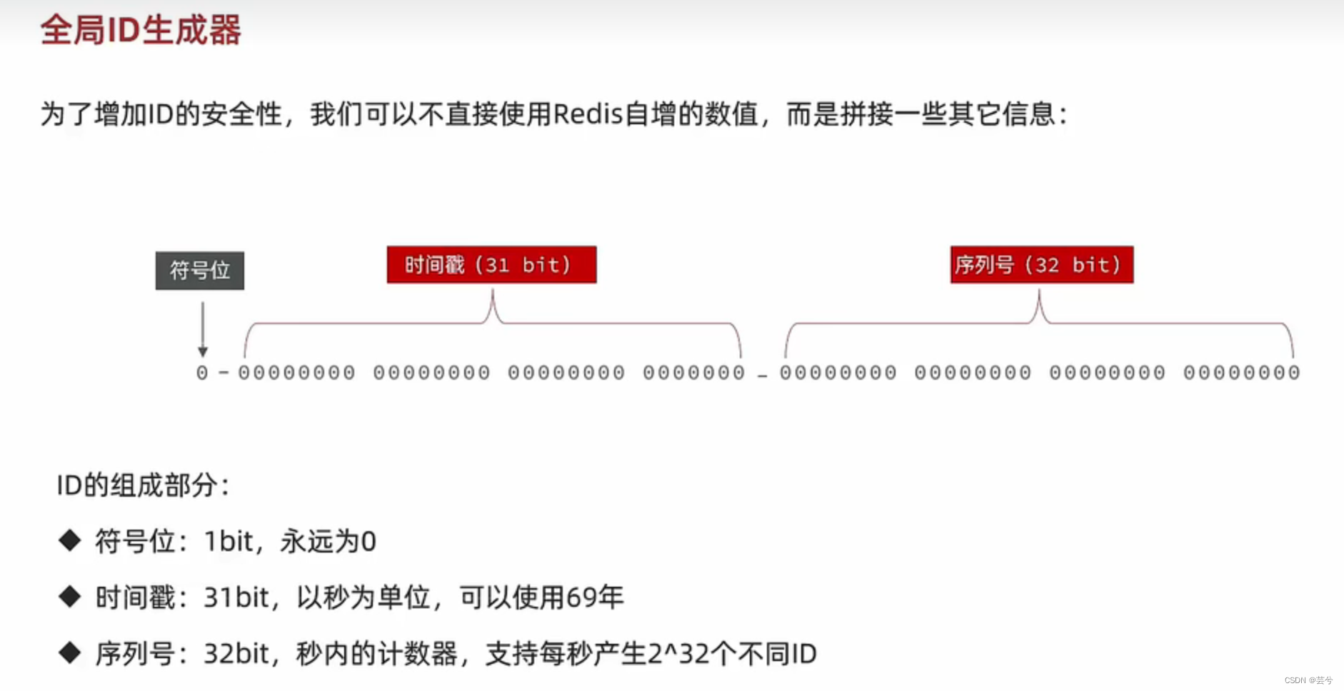 ここに画像の説明を挿入