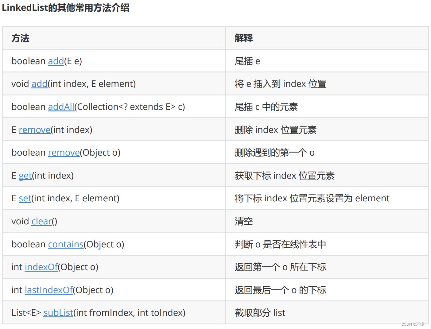 【数据结构】链表LinkedList