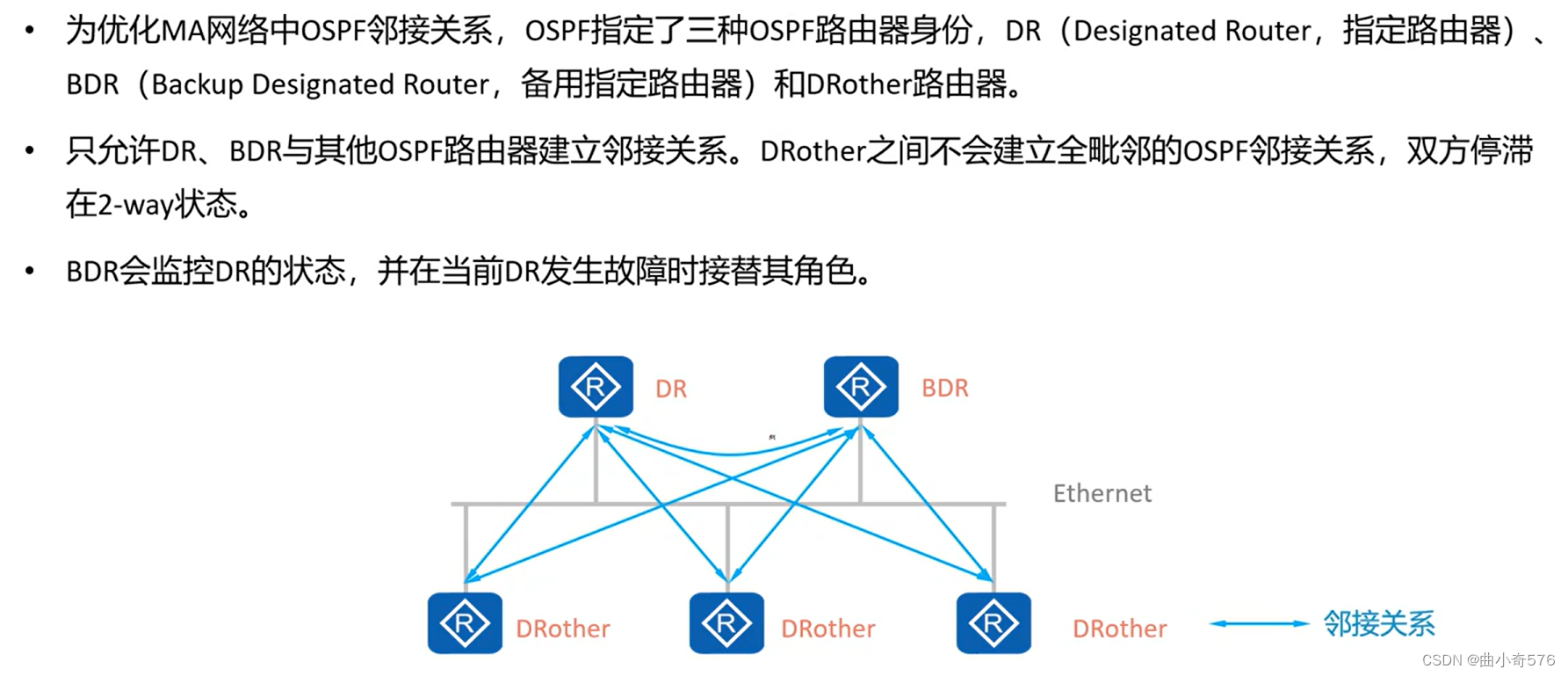 OSPF知识点总结及基础配置命令_ospf配置命令-CSDN博客