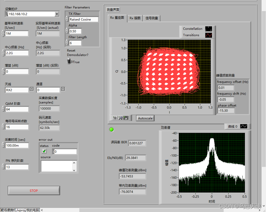 【USRP】调制解调系列5：16QAM、32QAM、64QAM、256QAM、1024QAM、基于labview的实现