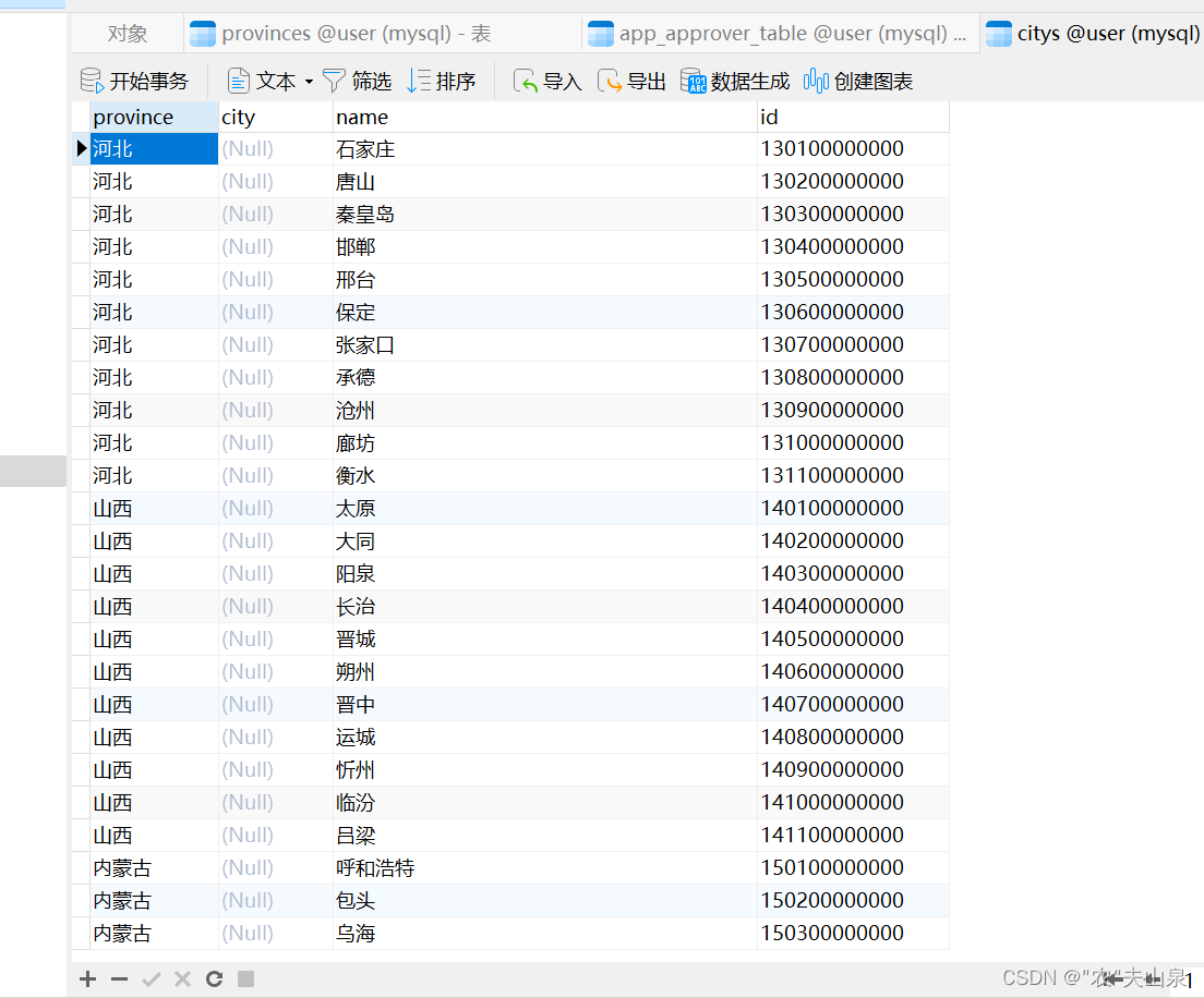 java获取ip定位城市