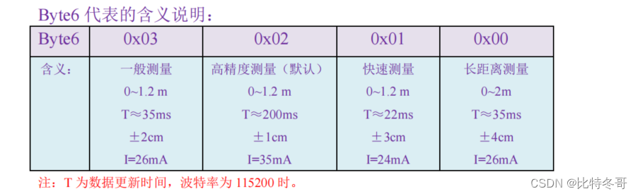 ここに画像の説明を挿入