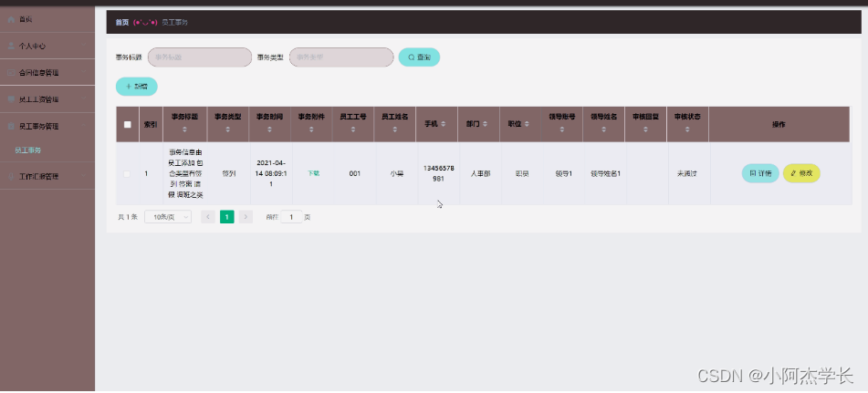 [附源码]Python计算机毕业设计Django人员信息管理