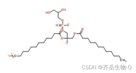 cas:174899-82-2|1-乙基-3-甲基咪唑双(三氟甲磺酰)亚胺|EMIMTFSI-CSDN博客