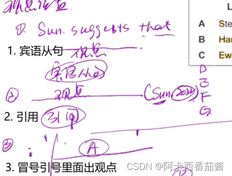 程序猿学习雅思 - 阅读篇