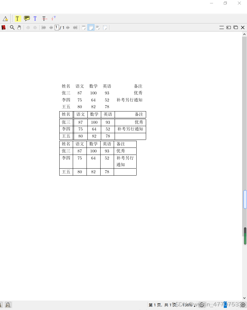 提示:这里对文章进行总结:
例如:以上就是今天要讲的内容,本文仅仅简单介绍了pandas的使用,而pandas提供了大量能使我们快速便捷地处理数据的函数和方法。