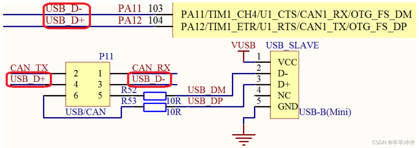 MiniUSB 接口与 STM32 的连接电路图