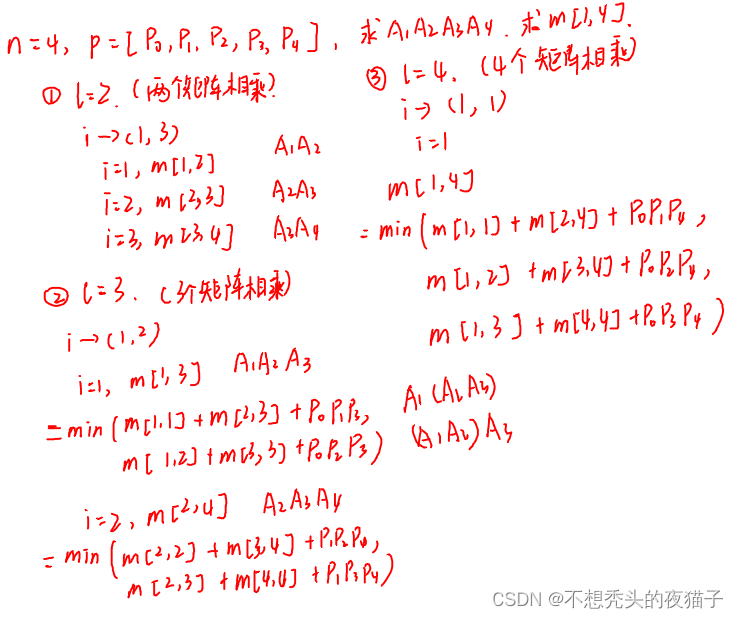 ここに画像の説明を挿入します