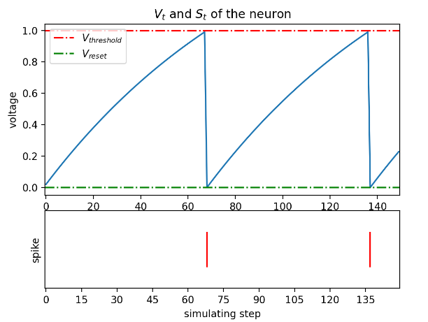 fig4