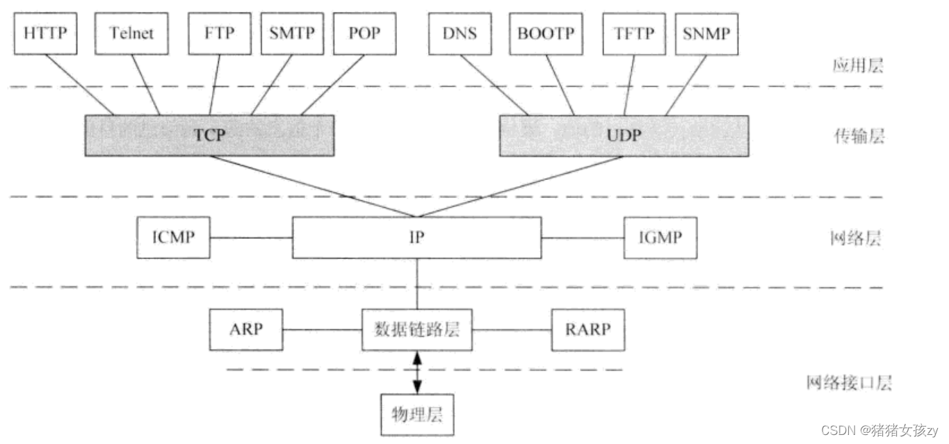 ここに画像の説明を挿入