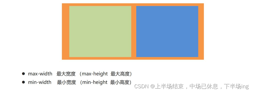 移动WEB开发之流式布局