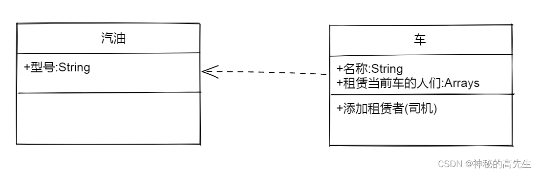 ここに画像の説明を挿入