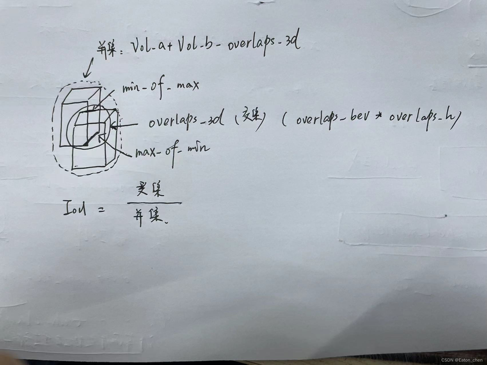 3D目标检测IoU框计算详解_3d Iou-CSDN博客