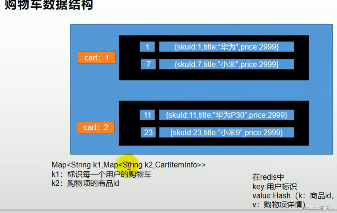 ここに画像の説明を挿入