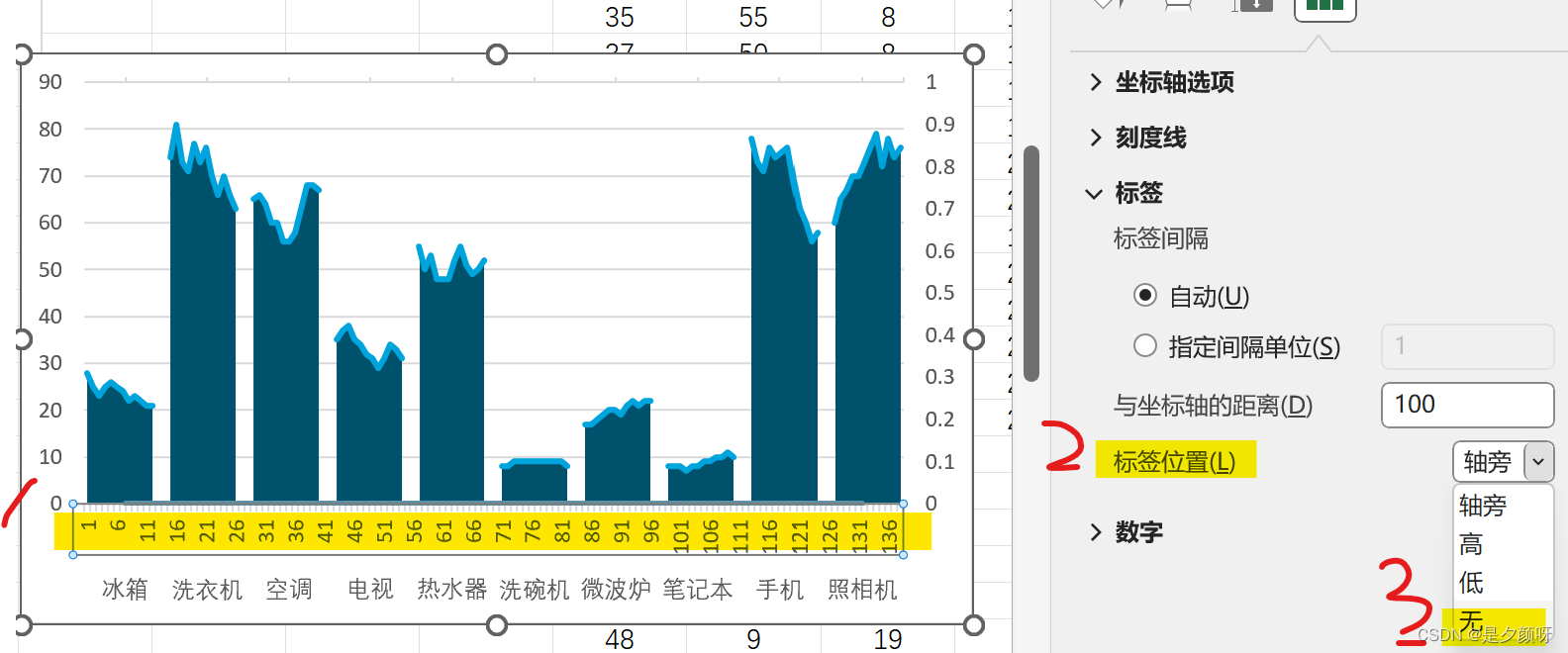 电脑统计图怎么画图片