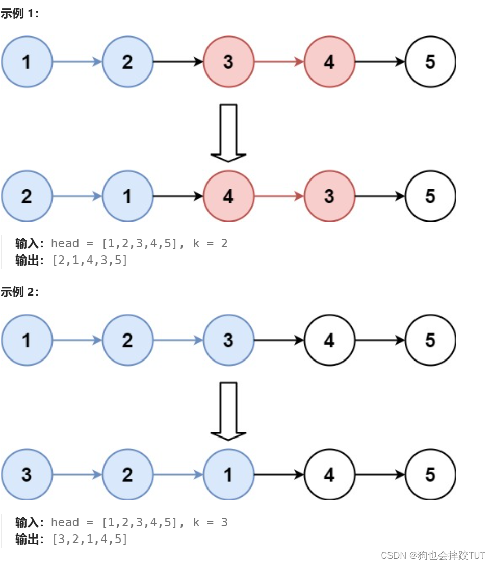 【刷题篇】反转链表