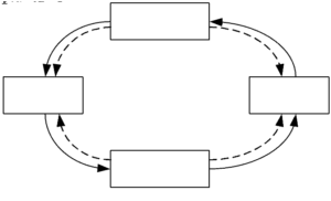 Figure 3. Mailbox-based dual-core communication.