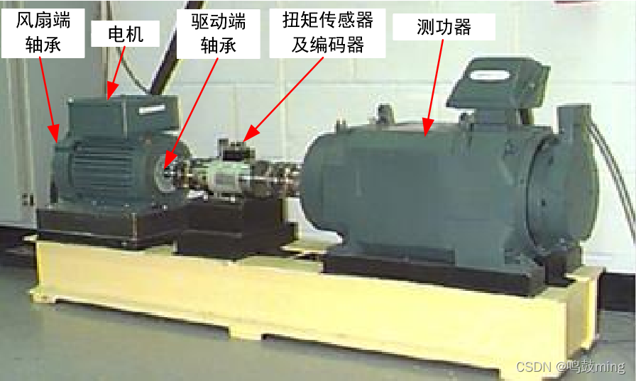 CWRU滚动轴承数据采集系统