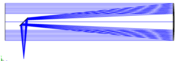 【zemax应用实例】--01牛顿望远镜