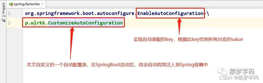 spring.factories文件配置