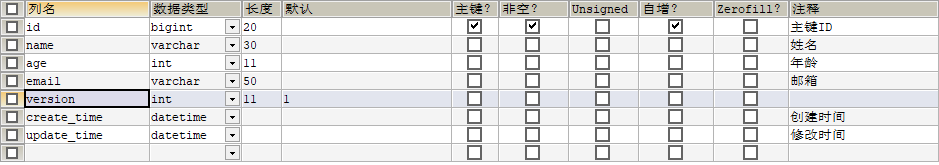 [外链图片转存失败,源站可能有防盗链机制,建议将图片保存下来直接上传(img-W8nnC7bu-1644649338371)(C:\Users\Angell\AppData\Roaming\Typora\typora-user-images\1644633911737.png)]