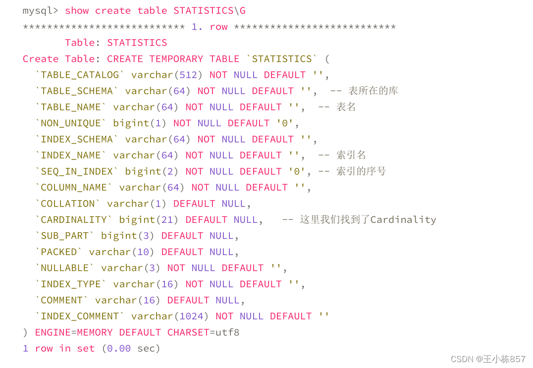 mysql -测试和优化_mysql-utilities-1.6.5.tar.gz-CSDN博客