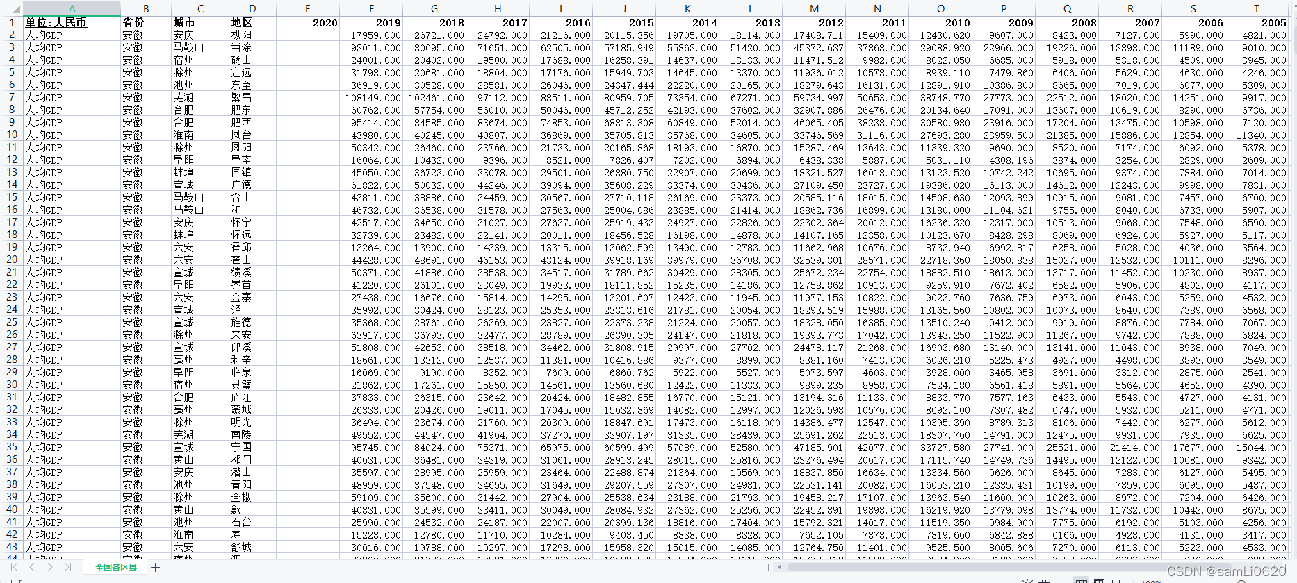 watermark,type_d3F5LXplbmhlaQ,shadow_50,text_Q1NETiBAc2FtTGkwNjIw,size_20,color_FFFFFF,t_70,g_se,x_16