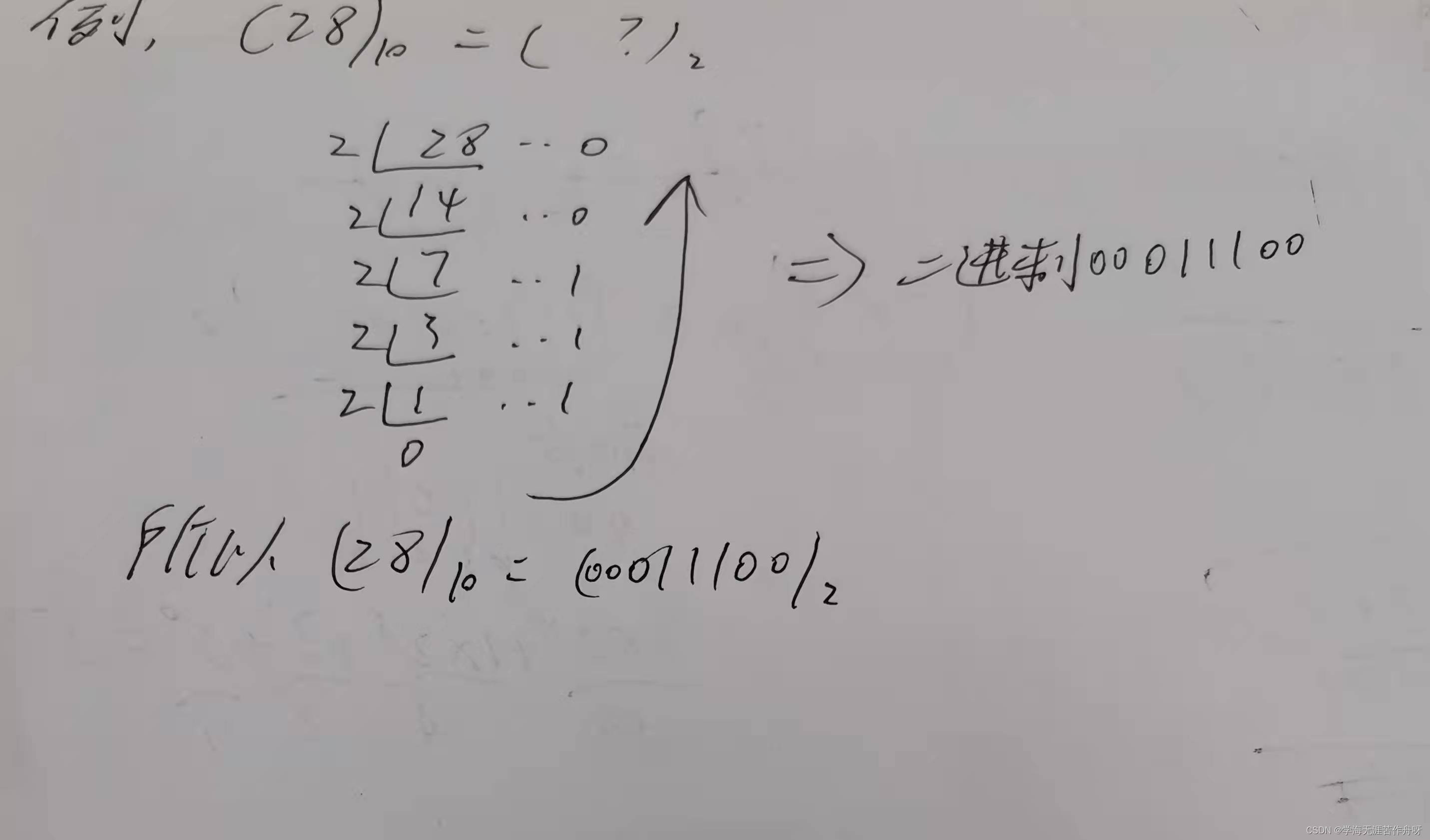 十进制正整数转二进制