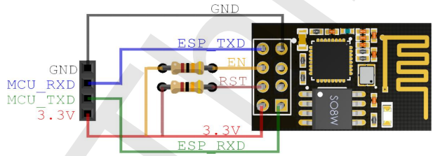 ESP-01ģĽʾͼ