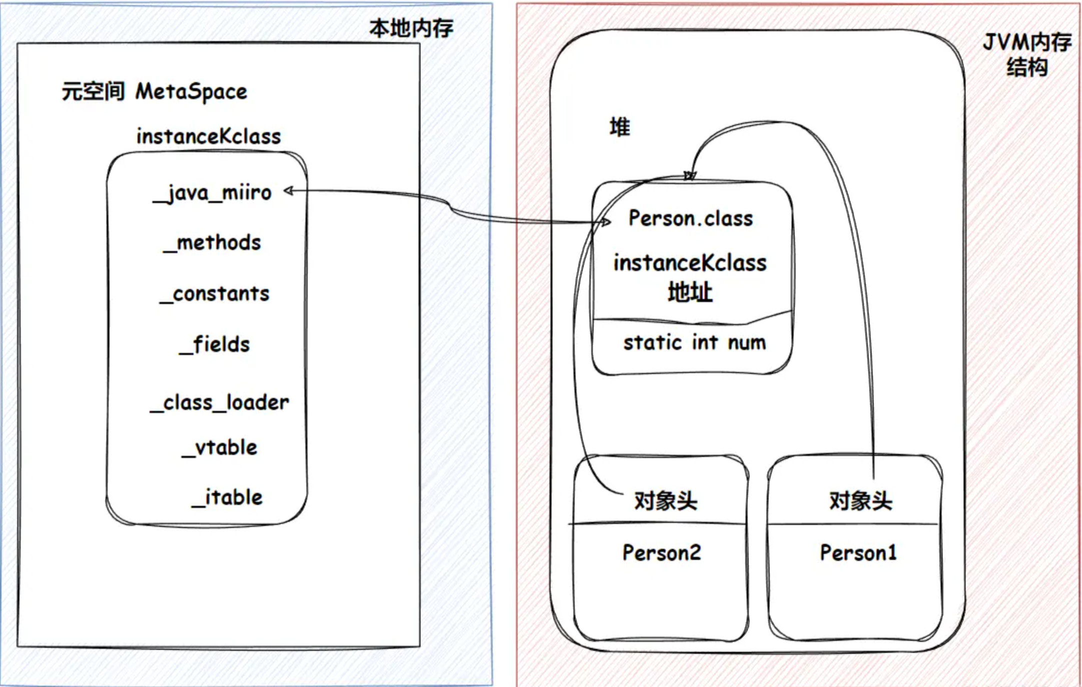 ここに画像の説明を挿入