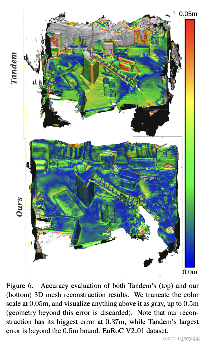 Probabilistic Volumetric Fusion for Dense Monocular SLAM