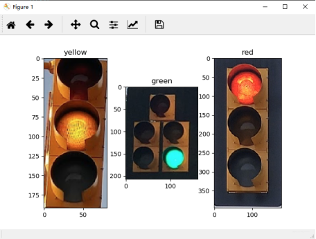 Opencv 基于C++识别绿灯