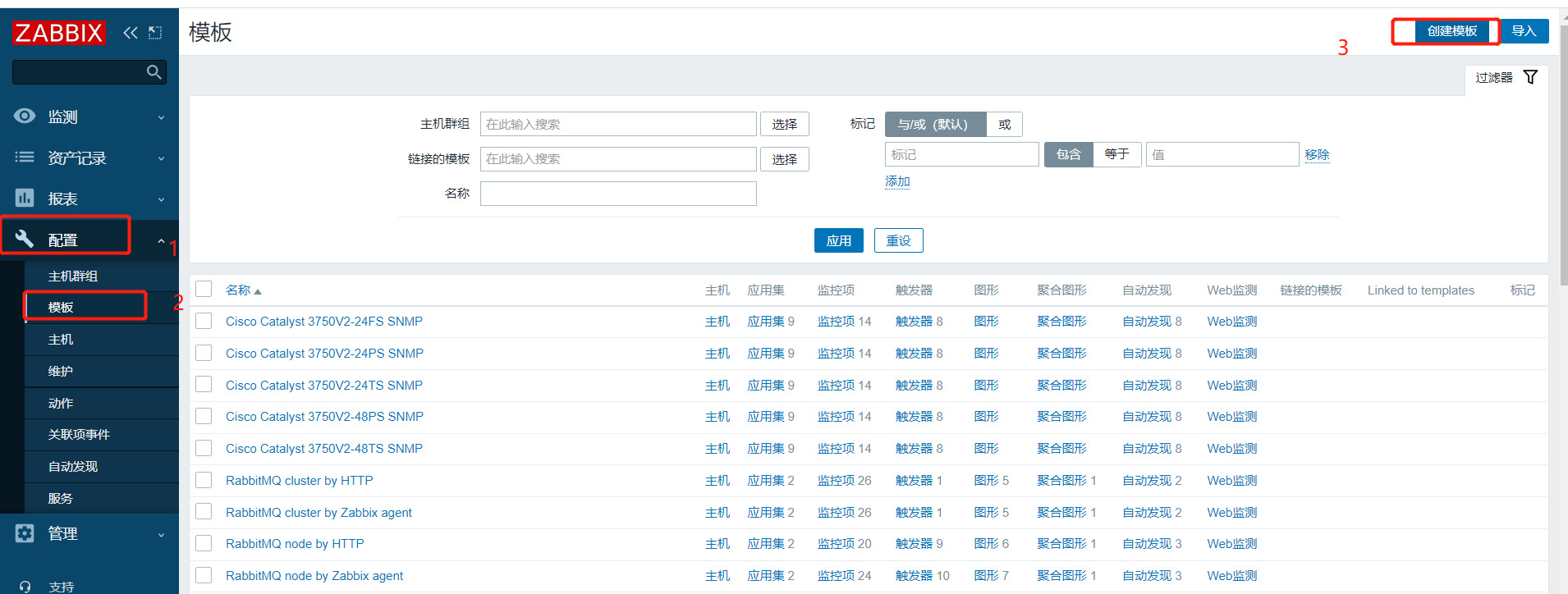 zabbix 监控系统_供天