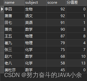 mysql滑动窗口案例