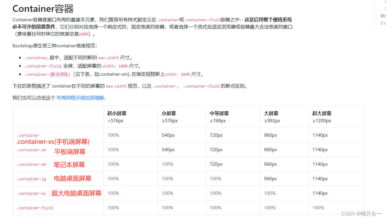 BootStrap中的布局