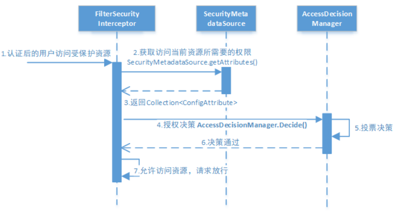 watermark,type_d3F5LXplbmhlaQ,shadow_50,text_Q1NETiBAU3RyYW5nZXJJdA==,size_20,color_FFFFFF,t_70,g_se,x_16#pic_center