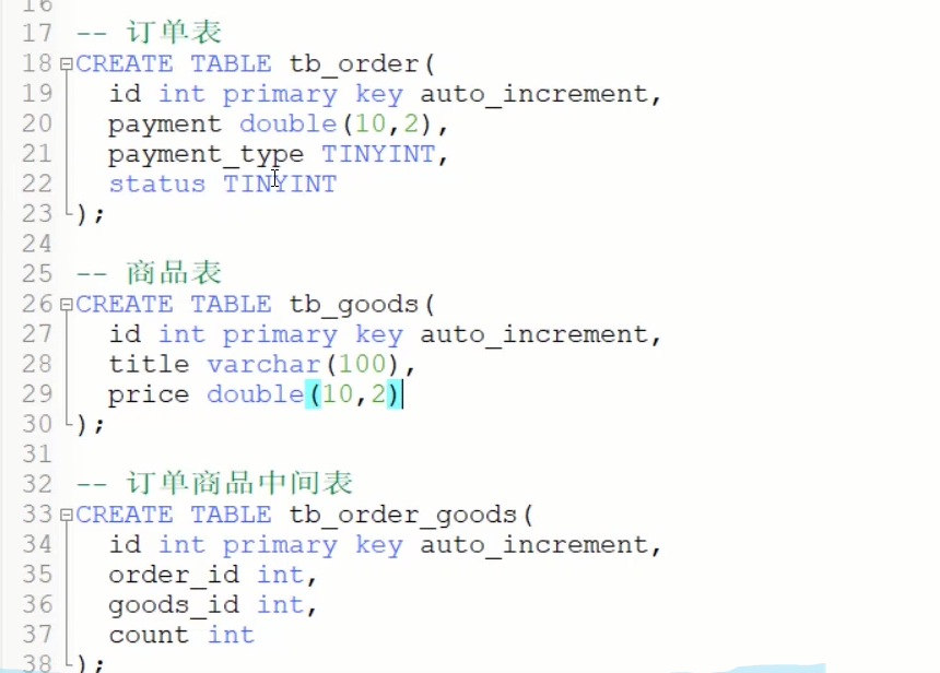 数据库——数据库基础操作以及表和表的三种关系(以mysql为例)——事务_创建数据库和表,表之间的关系及字段-CSDN博客
